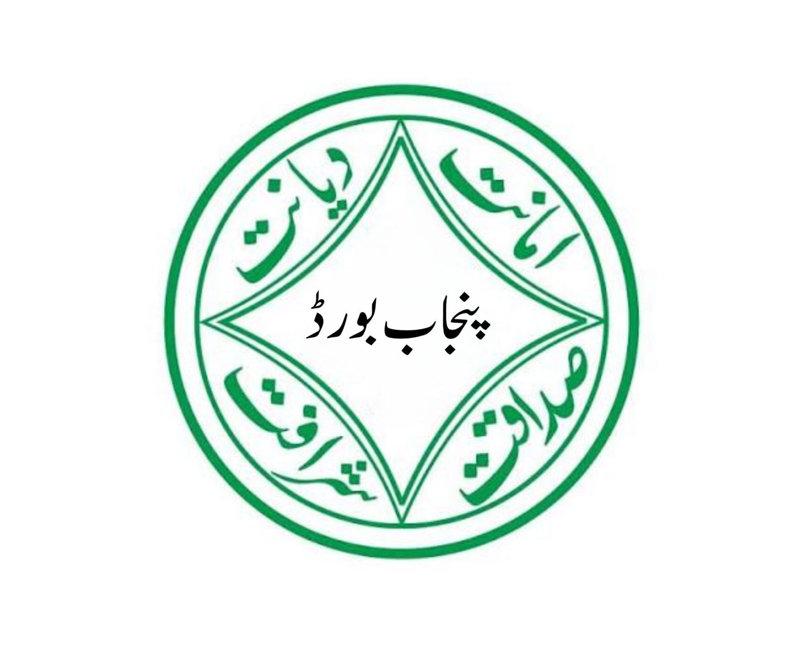 پنجاب بورڈ لاہور